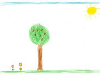 Malwettbewerb: "Das wünsche ich Dir..." der Steuerkanzlei Christoph Nowag 70619 Stuttgart Sillenbuch