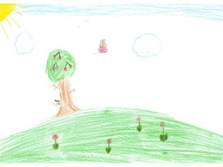 Malwettbewerb: "Das wünsche ich Dir..." der Steuerkanzlei Christoph Nowag 70619 Stuttgart Sillenbuch