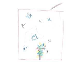 Malwettbewerb: "Das wünsche ich Dir..." der Steuerkanzlei Christoph Nowag 70619 Stuttgart Sillenbuch