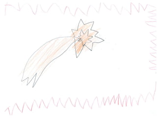 Malwettbewerb: "Das wünsche ich Dir..." der Steuerkanzlei Christoph Nowag 70619 Stuttgart Sillenbuch