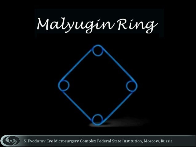 malyugin ring