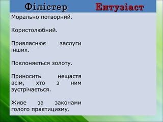 Хто приносить подарунки на миколая