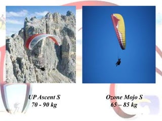 UP Ascent S
70 - 90 kg

Ozone Mojo S
65 – 85 kg

 