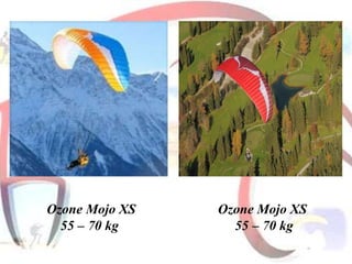 Ozone Mojo XS
55 – 70 kg

Ozone Mojo XS
55 – 70 kg

 