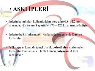 • ASKI ĠPLERĠ
• İplerin kalınlıkları kullanıldıkları yere göre 0.8 – 2.2mm
arasında, yük taşıma kapasiteleri 70 – 220 kg arasında değişir.
• İplerin dış kısımlarındaki kaplamada ise genelde Dacron
kullanılır.
• Yük taşıyan kısımda temel olarak polyethylen malzemeler
kullanılır. Bunlardan en fazla bilinen polyaramid türü
Kevlar’dır.

 