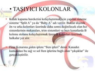 • TAŞIYICI KOLONLAR
• Kulak kapama hareketini kolaylaştırmak için yapılan sisteme
sisteme “Split A” ya da “Baby A” adı verilir. Bunlar dışında
ön ve arka kolonları üzerinde daha sonra değinilecek olan hız
sistemlerinin makaraları, trim sistemleri ve bazı kanatlarda B
kolonu stolunu kolaylaştırmak üzere B kolonları üzerinde
halkalar yer alır.
• Firar Kenarına giden iplere “fren ipleri” denir. Kanadın
kumandası bu sağ ve sol fren iplerine bağlı olan “şıkşıklar” ile
gerçekleştirilir.

 