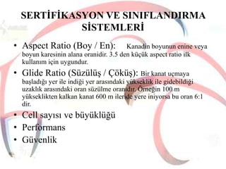 SERTĠFĠKASYON VE SINIFLANDIRMA
SĠSTEMLERĠ
• Aspect Ratio (Boy / En):

Kanadin boyunun enine veya
boyun karesinin alana oranidir. 3.5 den küçük aspect ratio ilk
kullanım için uygundur.

• Glide Ratio (Süzülüş / Çöküş): Bir kanat uçmaya

başladığı yer ile indiği yer arasındaki yükseklik ile gidebildiği
uzaklık arasındaki oran süzülme oranıdır. Örneğin 100 m
yükseklikten kalkan kanat 600 m ileride yere iniyorsa bu oran 6:1
dir.

• Cell sayısı ve büyüklüğü
• Performans
• Güvenlik

 