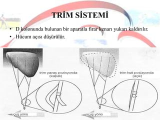 TRĠM SĠSTEMĠ
• D kolonunda bulunan bir aparatla firar kenarı yukarı kaldırılır.
• Hücum açısı düşürülür.

 