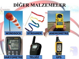 DĠĞER MALZEMELER

WINDSOCK

STREAMER

ANEMOMETRE

VARYOMETRE

TELSİZ

GPS

 