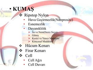 • KUMAġ
 Ripstop Nylon
• Hava Geçirmezlik(Nonprosite)
• Esnemezlik
• Dayanıklılık





Su ve Nem(Deniz Suyu)
Güneş
Kesici ve Yanıcı Maddeler
Kimyasal Maddeler

 Hücum Kenarı

 Firar Kenarı
 Cell
• Cell Ağzı
• Cell Duvarı

 
