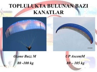 TOPLULUKTA BULUNAN BAZI
KANATLAR

Ozone Buzz M

UP AscentM

80 -100 kg

80 – 105 kg

 