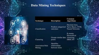 DATA MINING AND DATA WAREHOUSING TOOLS .pptx