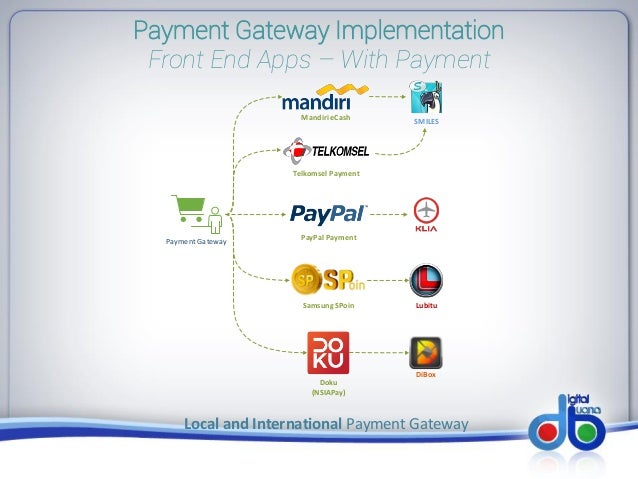 Online Video Platform