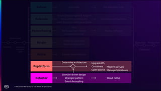 MAM205_Completing-a-large-scale-migration-and-modernization.pdf