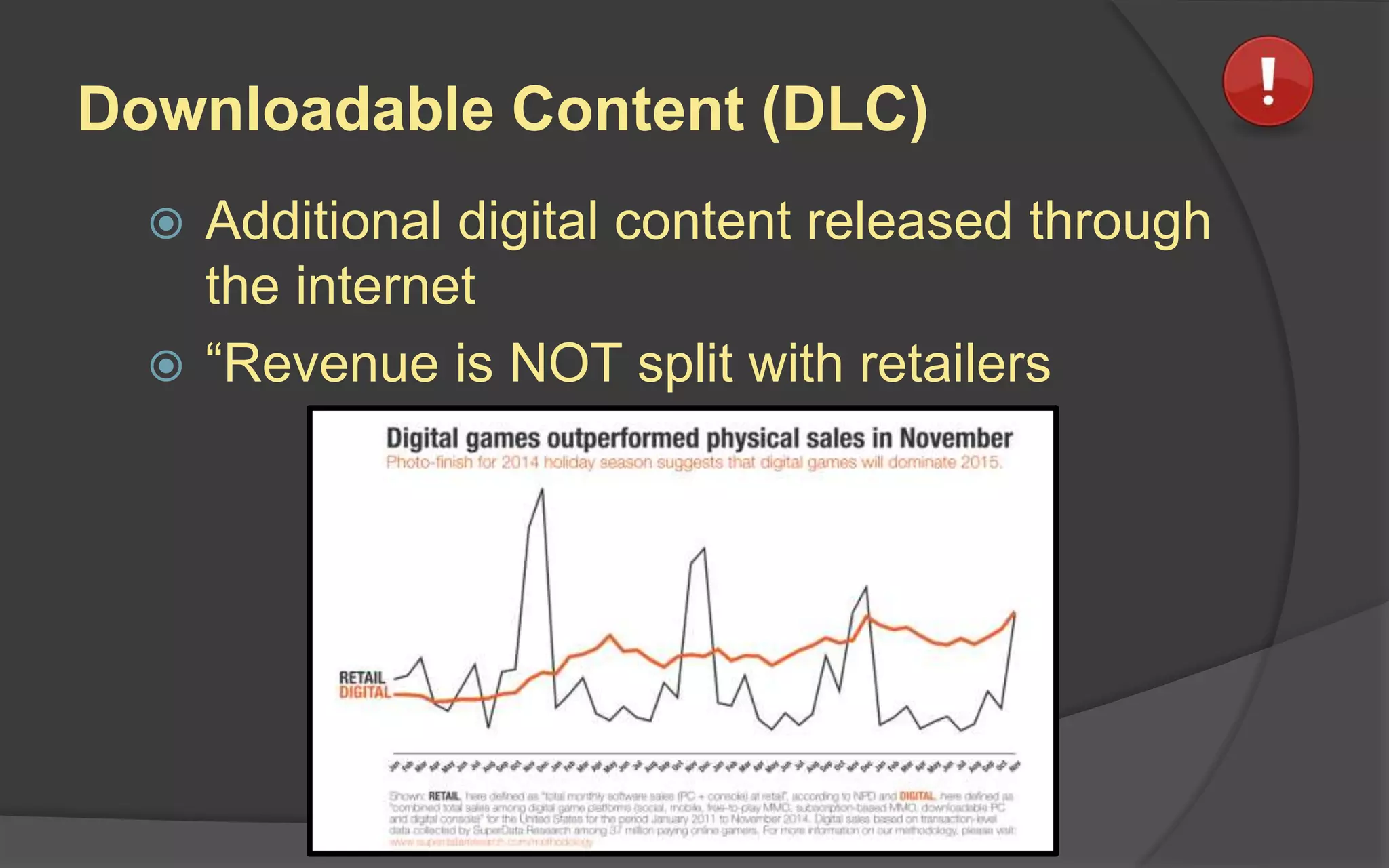 Downloadable Content (DLC)
 Additional digital content released through
the internet
 “Revenue is NOT split with retailers
 