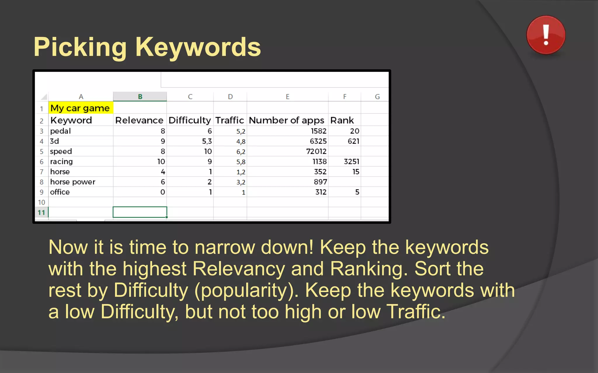 Picking Keywords
Now it is time to narrow down! Keep the keywords
with the highest Relevancy and Ranking. Sort the
rest by Difficulty (popularity). Keep the keywords with
a low Difficulty, but not too high or low Traffic.
 
