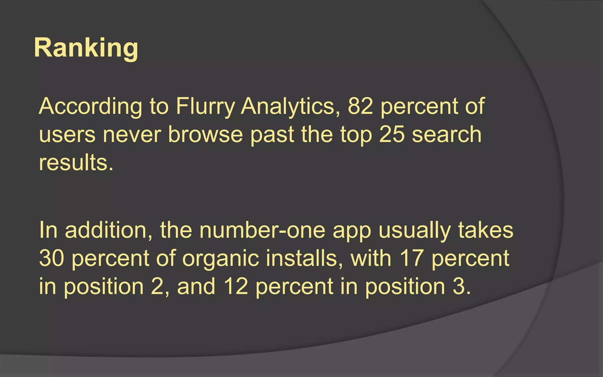 Ranking
According to Flurry Analytics, 82 percent of
users never browse past the top 25 search
results.
In addition, the number-one app usually takes
30 percent of organic installs, with 17 percent
in position 2, and 12 percent in position 3.
 