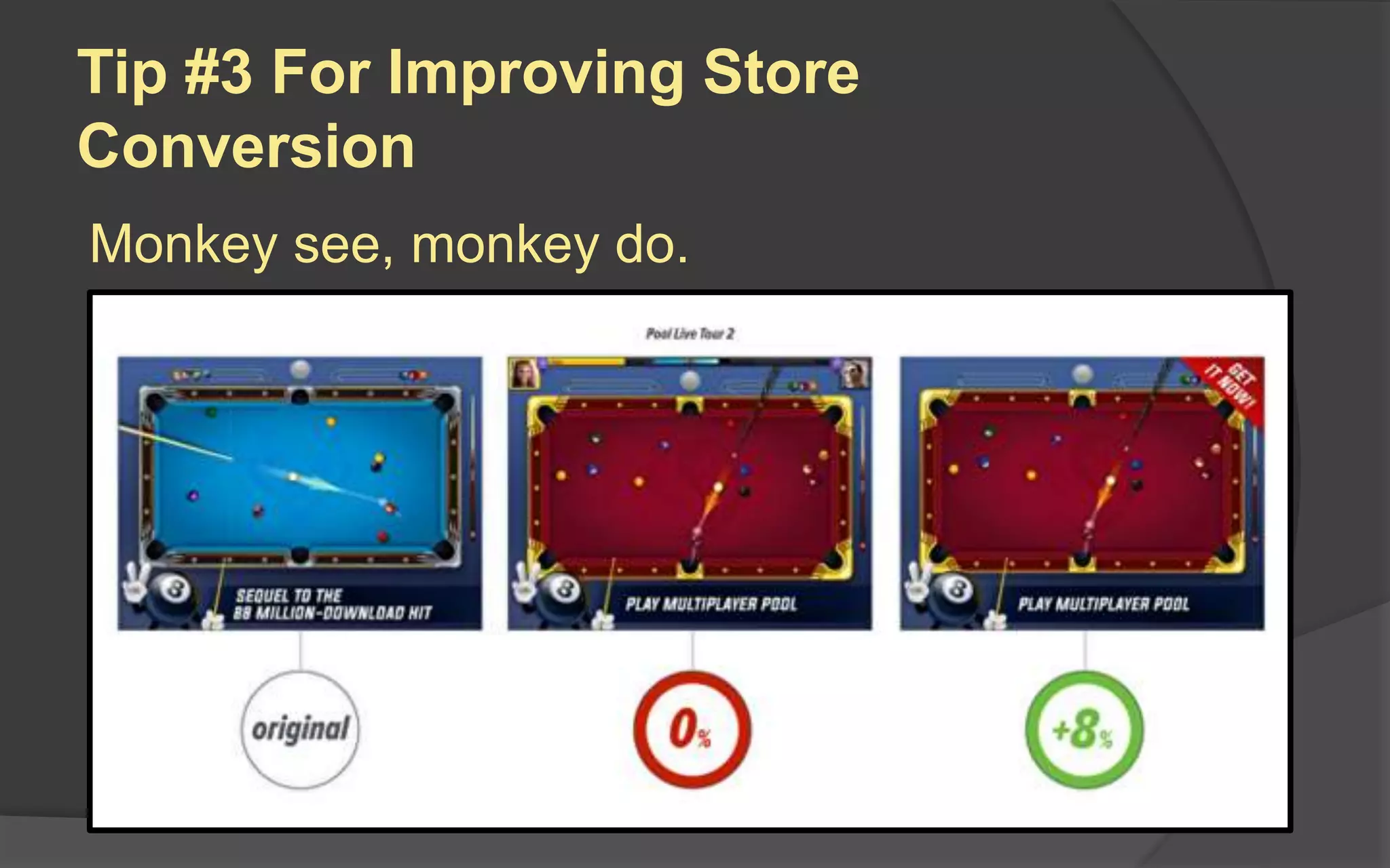 Tip #3 For Improving Store
Conversion
Monkey see, monkey do.
 