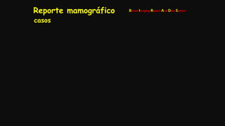 casos
Reporte mamográfico Breast Imaging Report And Data System
 