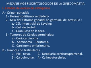 MECANISMOS FISIOPATOLÓGICOS DE LA GINECOMASTIA
I. Estados de exceso de estrógenos
A.- Origen gonadal:
1 - Hermafroditismo verdadero
2 - NEO del estroma gonadal no germinal del testículo :
a.- Cél. Intersticial de Leyding.
b.- Cél. de Sertoli
c.- Granulosa de la teca.
3 - Tumores de Células germinales:
a.- Coriocarcinoma
b.- Seminoma – Teratoma.
C.- Carcinoma embrionario.
B.- Tumores no testiculares :
1.- Piel, nevo. 2.- Neoplasia corticosuprarrenal.
3.- Ca pulmonar. 4.- Ca hepatocelular.
 