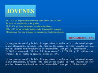 JÓVENES
El 27.3 % de la población mexicana tiene entre 15 y 29 años.
Su nivel de escolaridad = 9.6 grados.
El 30.8 % no han terminado su educación básica.
Sólo el 15 % ha cursado algún grado de educación superior.
El ingreso de los que trabajan no superan los 3 salarios mínimos

DESEMBOCA EN :
La marginación social y la falta de espectativas en medio de la crisis económica por
la que atravesamos, es campo fértil para que los jóvenes se vean tentados no sólo
por las diversas manifestaciones de la “informalidad” sino por la “delincuencia”.
En 2010, el número de “delitos del fuero común” = 1 578 680 y 12 millones de
crímenes de los cuales se resuelve menos del 2 %.
La marginación social y la falta de espectativas en medio de la crisis económica por
la que atravesamos, es campo fértil para que los jóvenes se vean tentados no sólo
por las diversas manifestaciones de la “informalidad” sino por la “delincuencia”.

 