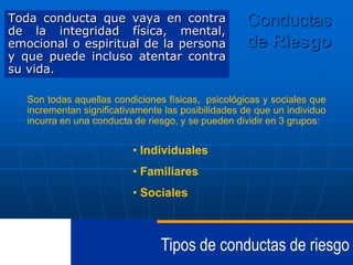 Toda conducta que vaya en contra
de la integridad física, mental,
emocional o espiritual de la persona
y que puede incluso atentar contra
su vida.

Conductas
de Riesgo

Son todas aquellas condiciones físicas, psicológicas y sociales que
incrementan significativamente las posibilidades de que un individuo
incurra en una conducta de riesgo, y se pueden dividir en 3 grupos:

• Individuales

• Familiares
• Sociales

Tipos de conductas de riesgo

 