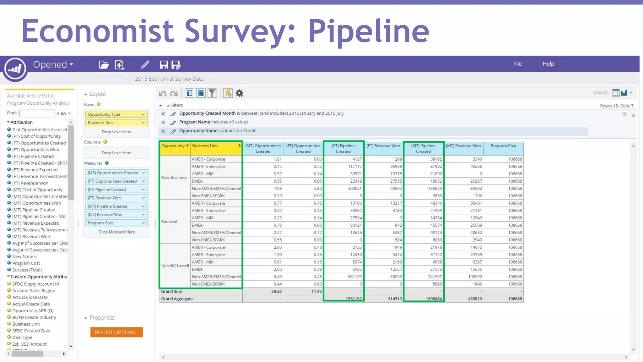 Page 45Marketo Proprietary and Confidential | © Marketo, Inc. 1/31/2017
Economist Survey: Pipeline
 