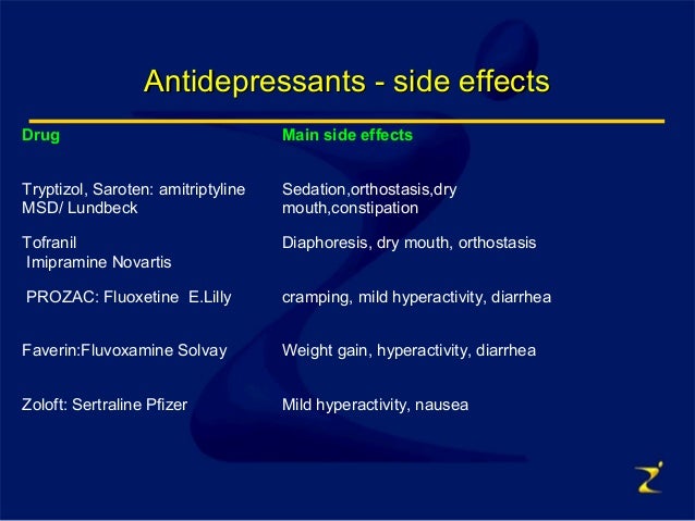 Sertraline Side Effects Diarrhea