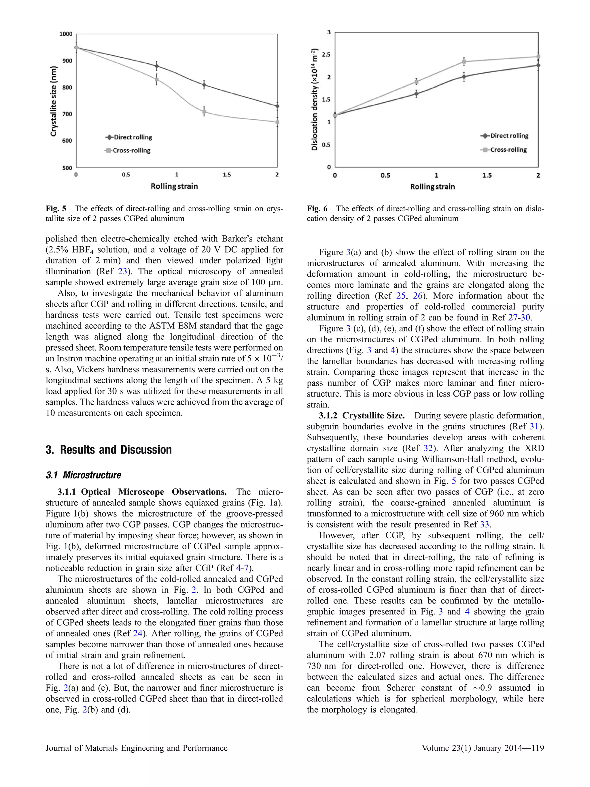 polished then electro-chemically etched with BarkerÕs etchant
(2.5% HBF4 solution, and a voltage of 20 V DC applied for
duration of 2 min) and then viewed under polarized light
illumination (Ref 23). The optical microscopy of annealed
sample showed extremely large average grain size of 100 lm.
Also, to investigate the mechanical behavior of aluminum
sheets after CGP and rolling in different directions, tensile, and
hardness tests were carried out. Tensile test specimens were
machined according to the ASTM E8M standard that the gage
length was aligned along the longitudinal direction of the
pressed sheet. Room temperature tensile tests were performed on
an Instron machine operating at an initial strain rate of 5 9 10À3
/
s. Also, Vickers hardness measurements were carried out on the
longitudinal sections along the length of the specimen. A 5 kg
load applied for 30 s was utilized for these measurements in all
samples. The hardness values were achieved from the average of
10 measurements on each specimen.
3. Results and Discussion
3.1 Microstructure
3.1.1 Optical Microscope Observations. The micro-
structure of annealed sample shows equiaxed grains (Fig. 1a).
Figure 1(b) shows the microstructure of the groove-pressed
aluminum after two CGP passes. CGP changes the microstruc-
ture of material by imposing shear force; however, as shown in
Fig. 1(b), deformed microstructure of CGPed sample approx-
imately preserves its initial equiaxed grain structure. There is a
noticeable reduction in grain size after CGP (Ref 4-7).
The microstructures of the cold-rolled annealed and CGPed
aluminum sheets are shown in Fig. 2. In both CGPed and
annealed aluminum sheets, lamellar microstructures are
observed after direct and cross-rolling. The cold rolling process
of CGPed sheets leads to the elongated ﬁner grains than those
of annealed ones (Ref 24). After rolling, the grains of CGPed
samples become narrower than those of annealed ones because
of initial strain and grain reﬁnement.
There is not a lot of difference in microstructures of direct-
rolled and cross-rolled annealed sheets as can be seen in
Fig. 2(a) and (c). But, the narrower and ﬁner microstructure is
observed in cross-rolled CGPed sheet than that in direct-rolled
one, Fig. 2(b) and (d).
Figure 3(a) and (b) show the effect of rolling strain on the
microstructures of annealed aluminum. With increasing the
deformation amount in cold-rolling, the microstructure be-
comes more laminate and the grains are elongated along the
rolling direction (Ref 25, 26). More information about the
structure and properties of cold-rolled commercial purity
aluminum in rolling strain of 2 can be found in Ref 27-30.
Figure 3 (c), (d), (e), and (f) show the effect of rolling strain
on the microstructures of CGPed aluminum. In both rolling
directions (Fig. 3 and 4) the structures show the space between
the lamellar boundaries has decreased with increasing rolling
strain. Comparing these images represent that increase in the
pass number of CGP makes more laminar and ﬁner micro-
structure. This is more obvious in less CGP pass or low rolling
strain.
3.1.2 Crystallite Size. During severe plastic deformation,
subgrain boundaries evolve in the grains structures (Ref 31).
Subsequently, these boundaries develop areas with coherent
crystalline domain size (Ref 32). After analyzing the XRD
pattern of each sample using Williamson-Hall method, evolu-
tion of cell/crystallite size during rolling of CGPed aluminum
sheet is calculated and shown in Fig. 5 for two passes CGPed
sheet. As can be seen after two passes of CGP (i.e., at zero
rolling strain), the coarse-grained annealed aluminum is
transformed to a microstructure with cell size of 960 nm which
is consistent with the result presented in Ref 33.
However, after CGP, by subsequent rolling, the cell/
crystallite size has decreased according to the rolling strain. It
should be noted that in direct-rolling, the rate of reﬁning is
nearly linear and in cross-rolling more rapid reﬁnement can be
observed. In the constant rolling strain, the cell/crystallite size
of cross-rolled CGPed aluminum is ﬁner than that of direct-
rolled one. These results can be conﬁrmed by the metallo-
graphic images presented in Fig. 3 and 4 showing the grain
reﬁnement and formation of a lamellar structure at large rolling
strain of CGPed aluminum.
The cell/crystallite size of cross-rolled two passes CGPed
aluminum with 2.07 rolling strain is about 670 nm which is
730 nm for direct-rolled one. However, there is difference
between the calculated sizes and actual ones. The difference
can become from Scherer constant of $0.9 assumed in
calculations which is for spherical morphology, while here
the morphology is elongated.
Fig. 5 The effects of direct-rolling and cross-rolling strain on crys-
tallite size of 2 passes CGPed aluminum
Fig. 6 The effects of direct-rolling and cross-rolling strain on dislo-
cation density of 2 passes CGPed aluminum
Journal of Materials Engineering and Performance Volume 23(1) January 2014—119
 