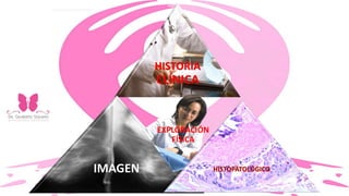 HISTORIA
CLÍNICA
IMAGEN
EXPLORACIÓN
FÍSICA
HISTOPATOLÓGICO
 