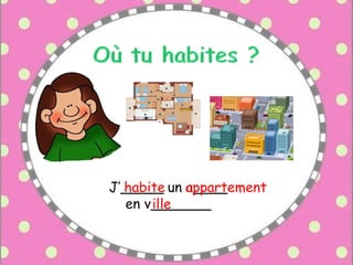 J’_____ un a____
en v_______
appartementhabite
ille
 