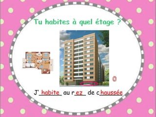 J’______ au r___ de c______habite ez haussée
 