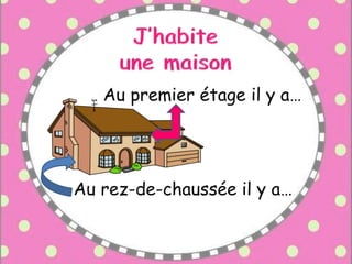 Au rez-de-chaussée il y a…
Au premier étage il y a…
 