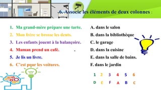 6. Associe les éléments de deux colonnes :
1. Ma grand-mère prépare une tarte. A. dans le salon
2. Mon frère se brosse les dents. B. dans la bibliothèque
3. Les enfants jouent à la balançoire. C. le garage
4. Maman prend un café. . D. dans la cuisine
5. Je lis un livre. E. dans la salle de bains.
6. C’est pour les voitures. F. dans le jardin
1 2 3 4 5 6
D E F A B C
 