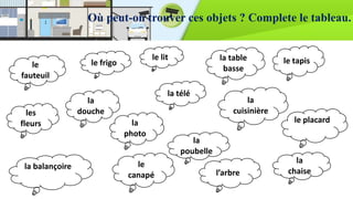 Où peut-on trouver ces objets ? Complete le tableau.
le frigo
le lit
la
poubelle
la
chaise
la télé
la table
basse
le placard
le
fauteuil
la
douche
le
canapé
la
photo
l’arbre
les
fleurs
la
cuisinière
la balançoire
le tapis
:
 