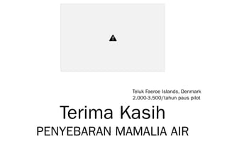 Teluk Faeroe Islands, Denmark
2.000-3.500/tahun paus pilot
Terima Kasih
PENYEBARAN MAMALIA AIR
 