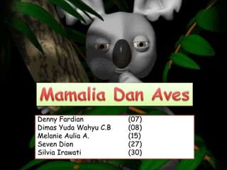 Denny Fardian (07)
Dimas Yuda Wahyu C.B (08)
Melanie Aulia A. (15)
Seven Dion (27)
Silvia Irawati (30)
 
