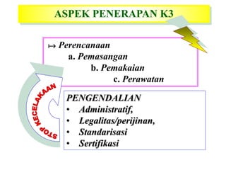 a Perencanaan
a. Pemasangan
b. Pemakaian
c. Perawatan
ASPEK PENERAPAN K3
PENGENDALIAN
• Administratif,
• Legalitas/perijinan,
• Standarisasi
• Sertifikasi
 