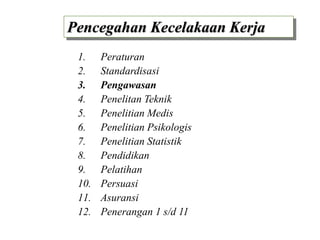 Pencegahan Kecelakaan Kerja
1. Peraturan
2. Standardisasi
3. Pengawasan
4. Penelitan Teknik
5. Penelitian Medis
6. Penelitian Psikologis
7. Penelitian Statistik
8. Pendidikan
9. Pelatihan
10. Persuasi
11. Asuransi
12. Penerangan 1 s/d 11
 