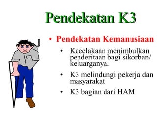 • Pendekatan Kemanusiaan
• Kecelakaan menimbulkan
penderitaan bagi sikorban/
keluarganya.
• K3 melindungi pekerja dan
masyarakat
• K3 bagian dari HAM
Pendekatan K3
 