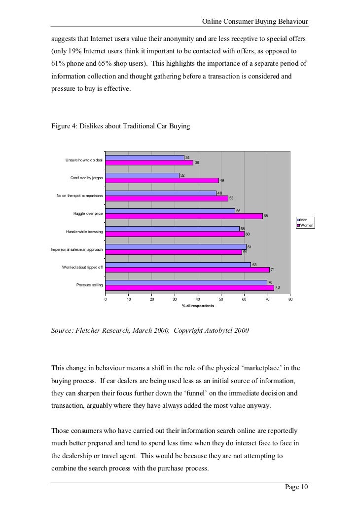 purdue owl literary analysis