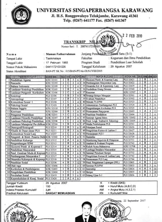T.INIVERSITAS SINGAPERBANGSA KARAWANG
JI. H.S. Ronggowaluyo Telukjambe, Karawang 4L36t
Telp. (0267) 641177 Fax. (A267) 641367
T
NomorSeri : T. 2007411721
JenjangNama
Ternpat Lahir
Tanggal Lahir
Nomor Pokok Mahasiswa
Status Akreditasi
*";fl$*,y,t,
Maman f,'athurrahman
Tasikmalaya
17 Pebruari 1965
0441172103A26
Fakultas
Program Studi
Tanggal Kelulusan
Satu (S-1)
Keguruan dan Ilmu Pendidikan
Pendidikan Luar Sekolah
29 Agustus 2007
BAN-PT SK No ; 015/BAN-PT/Ak-DVSI^/IruZA05
1 Pendidikan Asama KDU 32101 2 B J 6 33 Ekonomi Pemb. & Koperasi Lanj. PLS 32421 2 B J 6
2 Pancasila KDU 32103 2 C 2 4 34 embansunan Masvarakat Lani. PLS 32422 2 B J 6
J Bahasa Indonesia KDU 32109 2 C 7 4 35 Dinamika Kel. & Kepemirnp. Lani. PLS 32439 2 B J 6
4 I-andasan Sosioloei Pendidikan KDK 32105 2 B -t 6 36 Pendidikan Qlang Dewasa PLS 32540 2 B ) 6
5 Landasan Pengemb. Kurikulum KDK 32106 1 C
,)
4 37 Kescnian KDU 32507 I B ) )
6 Sosiolosi PLS 32 06 -1 B t 9 38 Stratesi Belaiar Meneaiar PLS 32501 4 B J 12
Antropologi PLS 32 07 J B J 9 39 Er,aluasi Pendidikan PLS 32502 4 B J 12
8 Komunikasi Sosial I PLS 32 08 z c ) 4 40 Metode PLSiPM PLS 32s23 2 B J 6
9 PsikologiSosial PLS 32 09 I B 3 6 41 Administrasi Pembaneiman PLS PLS 32524 2 B J 6
10 Bahasa Ineqris KDU 321l0 2 c 2 4 42 Peneembansan Ku rikulum PLS PLS 32s25 2 C 2 4
1t Kewiraan KDU 32304 2 B 3 6 43 Perencanaan Peneai aran PLS 32603 J A 4 ll
t2 Pengantar Pendidikan KDK.3220l J C 2 6 44 Penelitian Pendidikan PLS 32604 -l z 6
i3 Landasan Filosofi s Pendidikan KDK32207 2 B ., 6 45 Semiuar Agama Islam KDU 32602 1 A 4 8
14 Landasan Psikolosi Pendidikan KDK 32208 2 C 2 4 46 Pend. Linek. Sosbud & Teknologi KDU 32605 2 B J 6
15 Landasan Manaierial Per,didikan KDK 32209 2 B 5 6 47 Media Pembelaiaran PLS PLS 32541 2 c 2 4
16 Demoerafi/Sosiosrafi ?LS 3221( 2 B 5 6 48 Pckeriaan Sosial PLS 32626 2 A 4 8
17 Filsafat & I)asar-dasar PLS PLS 3221 1
,,
B J 6 49 Pengclolaan Kursus & Latihan I PLS 32627 2 C 2 4
l8 Komunikasi Sosial Lani. PLS 32237 ) c ) 4 50 Perencanaan PLS I PLS 32628 2 C 2 4
19 Pensemb. & Bimb. Peserta Didil KDK32202 ., c I 6 5t Statistika PLS 32729 2 C 2 4
20 Pendidikan Keluarsa PLS 32312 I A 4 8 52 Monitorinc Supervisi & Pclaporan PLS 32731 2 B j 6
11 Pengembangan SDM PLS 323 13 2 B J 6 53 Analisis & Evaluasi Propram PLS 32742 1 B J t2
22 Ekonomi Pemb. & Koperasi I PLS 32314 2 A 4 8 54 Kuliah Nyata Mahasiswa KDU 32708 ) A 4 t2
23 Pendidikan Masyarakat PLS 32315 2 B 6 55 Lembaga Swadaya Masyarakat PLS 32730 1 B J 6
24 Pend. Gen6rasi Muda & Kepran PLS 32316
.,,
B 5 6 56 Serninar Penulisan Slripsi PLS 32732 2 A 4 8
25 Pembansunan Mawarakat I PLS 32317 ) B 3 6 57 Pengelolaan Kursus & Latihan Lanj. PLS 32743 ) B J 6
26 Dinamika Kelomook & Keoernn PLS 32318 2 B ., 6 58 Perencanaan PLS Lani. PLS 32744 2 c 2 4
27 Penelitian Sosial PLS 32338 4 B J 12 59 Pend. Pengalaman Lapangan (PPL) PLS 32805 4 B J t2
28 Olah raga KDU 32406 I C 2 2 60 Seminar PLSIPM PLS 32833 2 B J 6
29 Kurikulum & Pembelaiaran KDK 32403 J B J 9 6l lntemshio PLS 32834 4 A 4 t6
30 Penselolaan Pendidikan KDK 32404 J c 1 6 62 Skriosi PLS 32835 6 B J 18
31 Perubahan Sosial PLS324t9 ) B J 6 63 Sidanc Uiian S-l PLS 32836 B J 9
32 Kependudukan & Kesei. Sosial PLS32420 2 A 4 8
22 Septembe. li{li
TanggalYudisium
Kredit
lndeks Prestasi Kumulatif
Predikat Kelulusan
29 Agustus 2007
150
2r89
SANGAT MEMUASKAN
K = Kredit (SKS)
HM = Huruf Mutu (A,B,C,D)
AM = Angka Mutu (4,3,2,1)
KN " Kumulatif Nilai
^r...orteenel,v"
2010
{
 