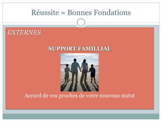 Réussite = Bonnes Fondations

EXTERNES

             SUPPORT FAMILLIAL




    Accord de vos proches de votre nouveau statut
 