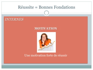 Réussite = Bonnes Fondations

INTERNES

                  MOTIVATION




           Une motivation forte de réussir
 