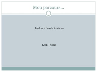 Mon parcours...



Paulina - dans la trentaine




      Léon - 5 ans
 