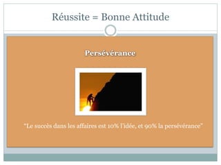 Réussite = Bonne Attitude


                       Persévérance




“Le succès dans les affaires est 10% l’idée, et 90% la persévérance”
 