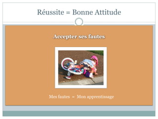 Réussite = Bonne Attitude


    Accepter ses fautes




   Mes fautes = Mon apprentissage
 