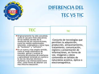 TEC TIC
-Conjunto de tecnologías que
permiten la adquisición,
producción, almacenamiento,
tratamiento, comunicación,
registro y presentación de
informaciones, en forma de
voz, imágenes y datos
contenidos en señales de
naturaleza acústica, óptica o
electromagnética.
DIFERENCIA DEL
TEC VS TIC
*Originariamente ha sido concebida
como el uso para fines educativos
de los medios nacidos de la
revolución de las comunicaciones,
como los medios audiovisuales,
televisión, ordenadores y otros tipos
de “hardware” y “software”.
*En un nuevo y mas amplio sentido,
como el modo sistemático de
concebir, aplicar y evaluar el
conjunto de procesos de enseñanza
y aprendizaje teniendo en cuenta a
la vez los recursos técnicos y
humanos y las interacciones entre
ellos, como forma de obtener una
mas efectiva educación.