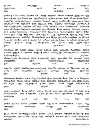 தடவ                                                      ெகா                                                       ெகா         ேட                                          ெச    றன .
அறிவ        பவ                                      :                              ஜாப                         ப                              ஸ        ரா                           (ரலி)
                                                               :                                                            லி                                                       4297

நப க        நாயக                 (ஸ             ) அவ க                      மிக          சிற த ந              ண           ெகா        டவ களாக இ                             தன . ஒ
நா     எ    ைன ஒ                            ேவைல                       அ               ப னா க       . நப க            நாயக                றிய ேவைலைய                            ெச       ய
ேவ                  எ                   மன                             எ           ண         ெகா              'அ      லா         வ            ம          ஆைணயாக ேபாக
மா ேட           ' என                        றிேன           .       நா                  ற ப          கைட             வதிய             வ ைளயா                           ெகா                த
சி    வ க               க       கி          வ ேத               . அ ேபா                       நப க         நாயக            (ஸ        ) அவ க                    எ         ப        றமாக
என      ப ட ைய                          ப           தன . அவ கைள நா                                  ேநா கிய ேபா                     அவ க              சி          தன . 'அன                !
நா          றிய ேவைலைய                                     ெச              தாயா?' என                ேக டா க               . 'அ           லா        வ                  தேர! இேதா
ெச     கிேற         '       எ                       றிேன               .       'அ      லா      வ              ம           ஆைணயாக                    ஒ         ப            வ    ட    க
அவ க                        நா          பண வ ைட ெச                                      ேள     . நா           ெச      த ஒ        கா ய                    றி           ஏ        இ ப
ெச     தா   ?' எ             ேறா, நா                     ெச        யாத ஒ                     கா ய              றி           இ ப            ெச        தி           க மா டாயா?'
எ    ேறா            அவ க                            க                       ெக          டதி    ைல'            என            அன                (ரலி)               அறிவ          கிறா .
                                                               :                                                            லி                                                       4272

சி    வ க               ம            நப க                நாயக                  (ஸ        )    அவ க             அ            ெச            திய       நிக           சிக           ஏராள
உ     ளன. இ தைகய ப                                       பாள               தம          பதவ ைய             பய          ப     தி ம யாைதைய                                ,       கைழ
எதி பா        தி             க                                                                                                                                                       மா?
வ            தம                  ெச                 ைப         தாேம                 ைத பா க           .       தம          ஆைடய                    கிழி     சைல                   தாேம
ைத பா க             .                                     வ                                           ேவைலகைள                                                         ெச       வா க       .
                                    :                              அ               ம                          23756,                          24176,                                25039

தைரய            (எ                          வ            காம           ) அம வா க                   . தைரய                 அம               சா ப            வா க            . ஆ
தாேம            பா                      கற பா க                    .               அ ைமக                  அள                         வ            ைத                       ஏ பா க         .
                                                :                                       த ரான                                        (கப )                                          12494

மதனா                    ெவள ேய உ                          ள சி                         வாசிக        இர         ேநர தி            ேதா              ந க படாத ேகா                       ைம
ெரா        ைய               சா ப ட நப க                            நாயக                 (ஸ     ) அவ கைள அைழ பா க                                    . பாதி இர                   கட
வ     டா                    அ த                     வ      ைத                          நப க             நாயக                (ஸ       )        ஏ                   ெகா          வா க       .
                                                :                                        த ரான                                           (ஸகீ )                                          41

அக              த தி                    ேபா               நப க                     நாயக        (ஸ         )    அவ க                      ம க         ட            ேச                அக
ெவ      னா க                .    ம                       ம தா க                .    நப க           நாயக             (ஸ      )    அவ கள                        வய           ைற       ம
மைற த           .
                    :                       கா                             2837,              3034,                 4104,                4106,                6620,                 7236

நப க        நாயக                        (ஸ           )    அவ க                         மதனா         வ த           ட         ப    ள வாசைல                          க        ய     ேபா
அவ க                                                ம கேளா                                         ேச                                க                                     ம தா க         .
                                                                   :                                                      கா                                                         3906

இ ப         எ       லா வைகய                                        நப க                நாயக         (ஸ        ) அவ க                 சாதாரண மன தராக                                 தா
வா      தா க            .       ஒ           தடைவ                           ட        தம         பதவ ைய                 காரண               கா            எ த            உய ைவ
அவ க                                                                                                                                                              ெப றதி            ைல.


                                                                                                                                                  PDF file from www.onlinepj.com
 