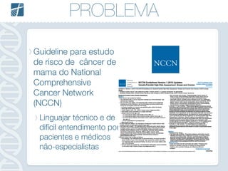PROBLEMA
Guideline para estudo
de risco de câncer de
mama do National
Comprehensive
Cancer Network
(NCCN)
Linguajar técnico e de
difícil entendimento por
pacientes e médicos
não-especialistas
 